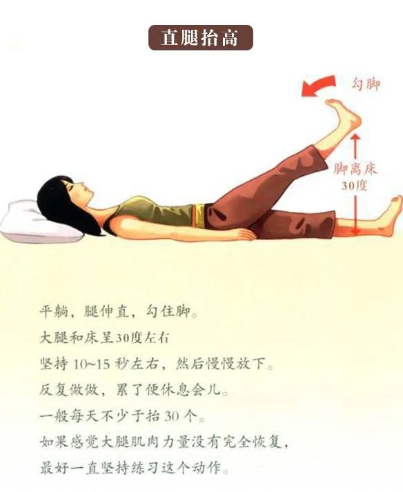 全膝关节置换术后康复注意事项4.jpg