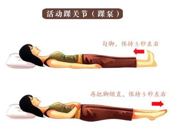 全膝关节置换术后康复注意事项5.jpg