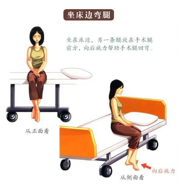 全膝关节置换术后康复注意事项8.jpg