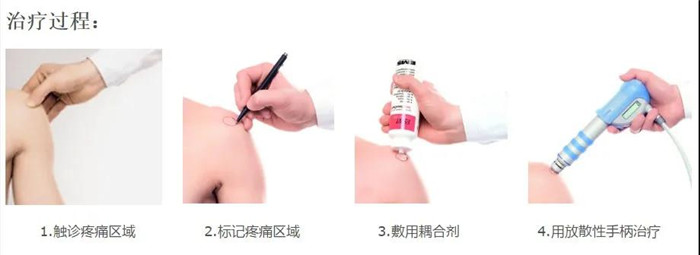 体外冲击波的临床应用0.jpg
