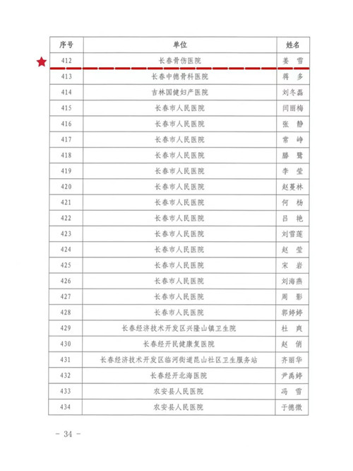 长春骨伤医院06.jpg